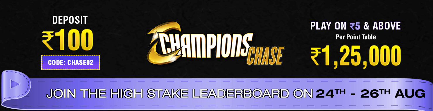 Champions Chase Leaderboard Contest