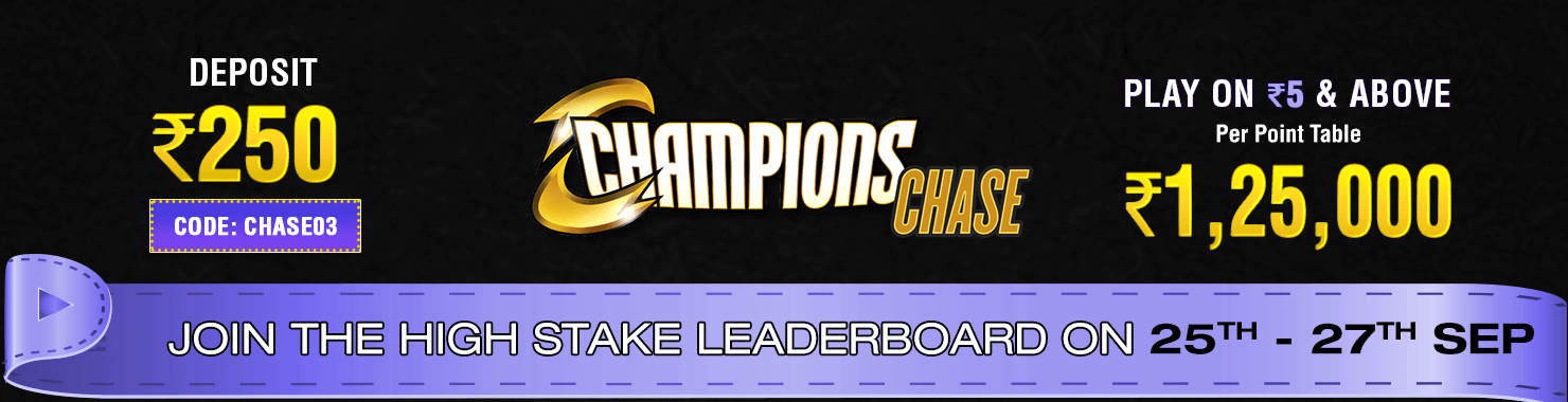Champions Chase Leaderboard Contest
