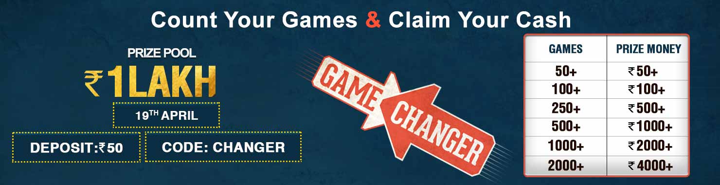 Game Changer Game Play Bonus Contest