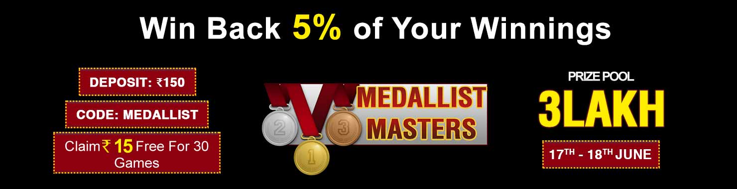 Medallist Masters Winner Cash Back Contest